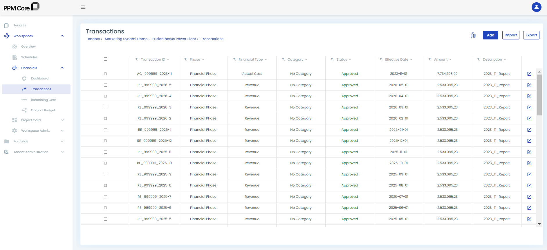 transactions in ppm core a cloud software solution