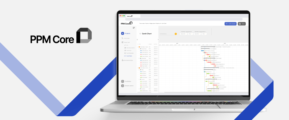 ppm core project portfolio management platform