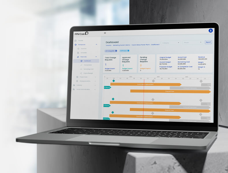 an image from the dashboard of the ppm core tool the cloud software solution