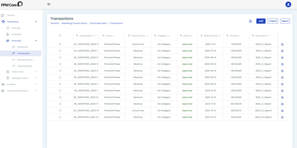 transactions dashboard in ppm core