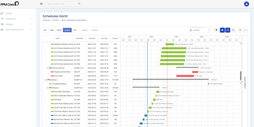 Civil Infrastructure Industry - image of the schedule gantt chart in ppm core