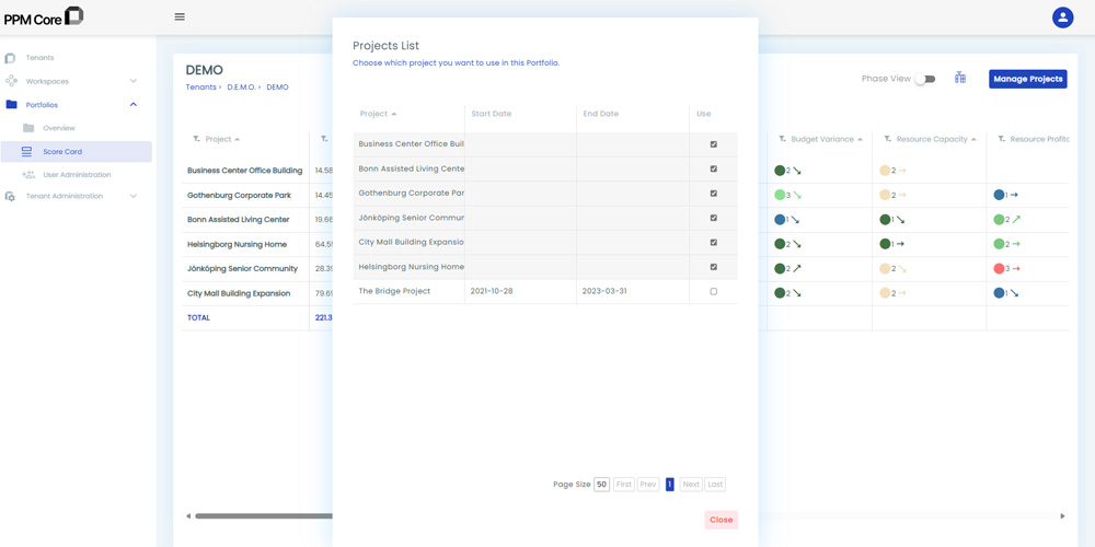 score card in ppm core