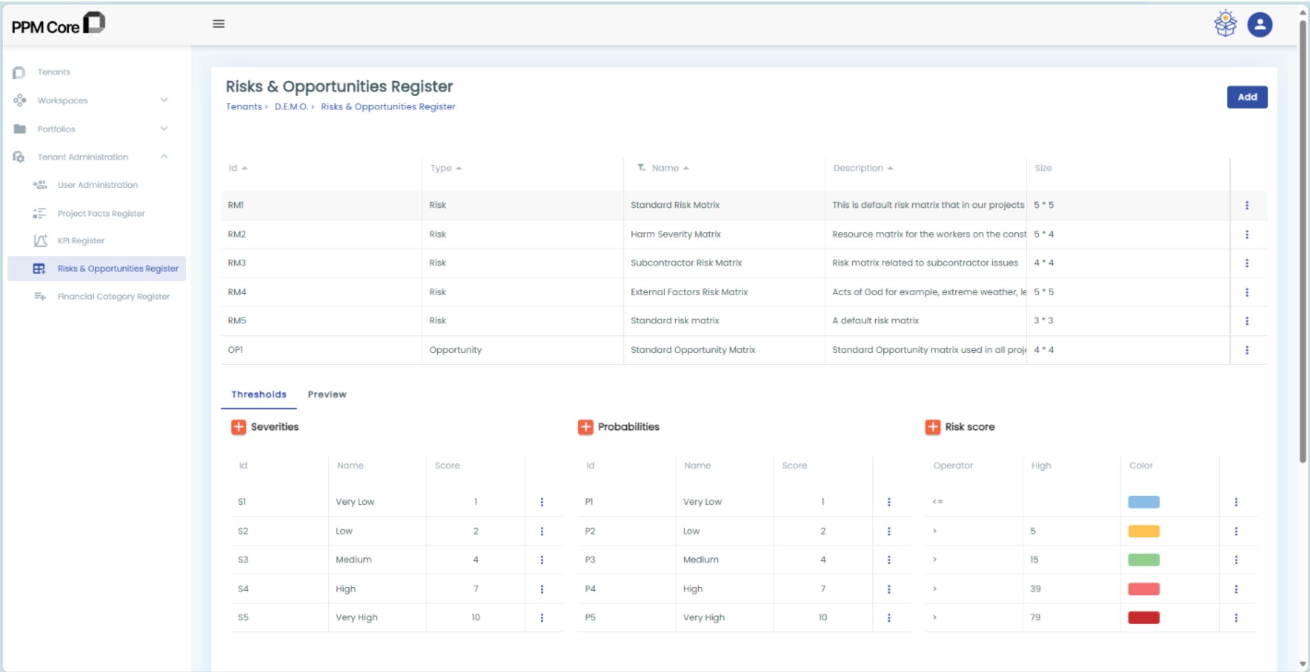 Overview of the Risk and Opportunities Register in PPM Core