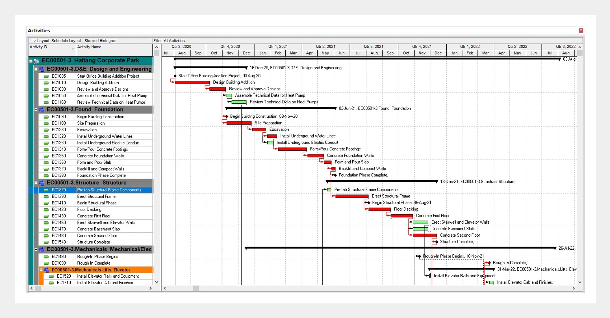 P6 Construction Scheduling Software